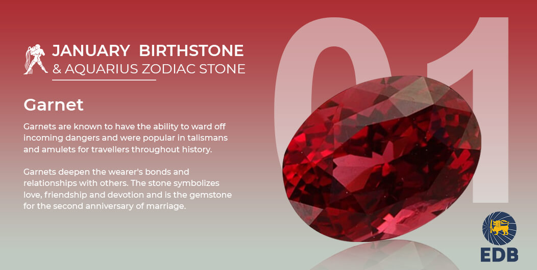 Birthstones & Zodiac Stones - Gems from Sri Lanka - EDB Sri Lanka