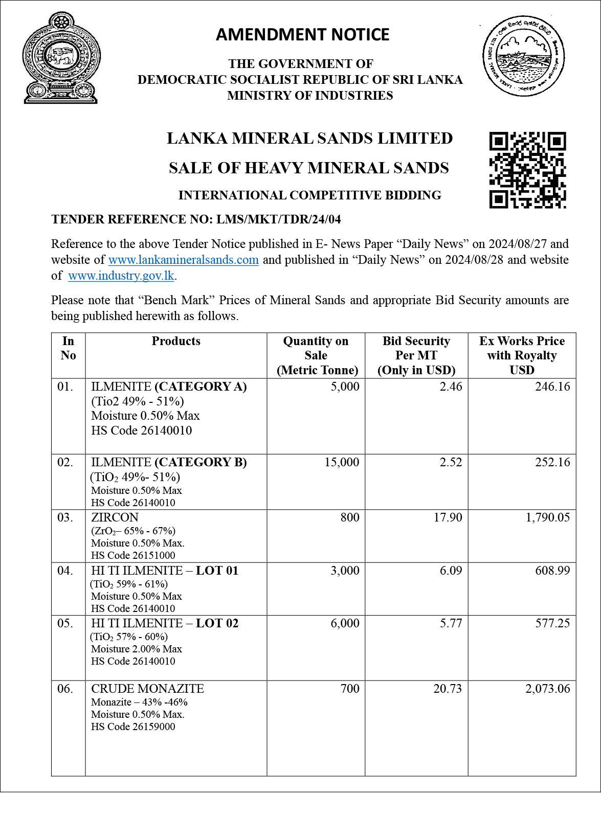 TENDER AMENDMENT NOTICE NO: LMS/MKT/TDR/24/04